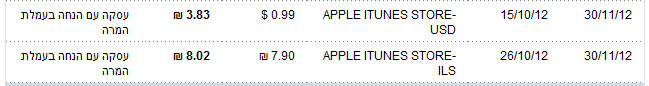 חיוב iTunes - בדולרים ובשקלים זה אותו דבר